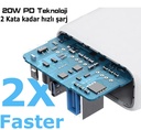 USB-C (TypeC) 25W PD Şarj İOS ve Android Uyumlu Hızlı şarj Destekli image