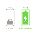45W Şarj Aleti ( Adaptör ) USB + Typec Cıkışlı image