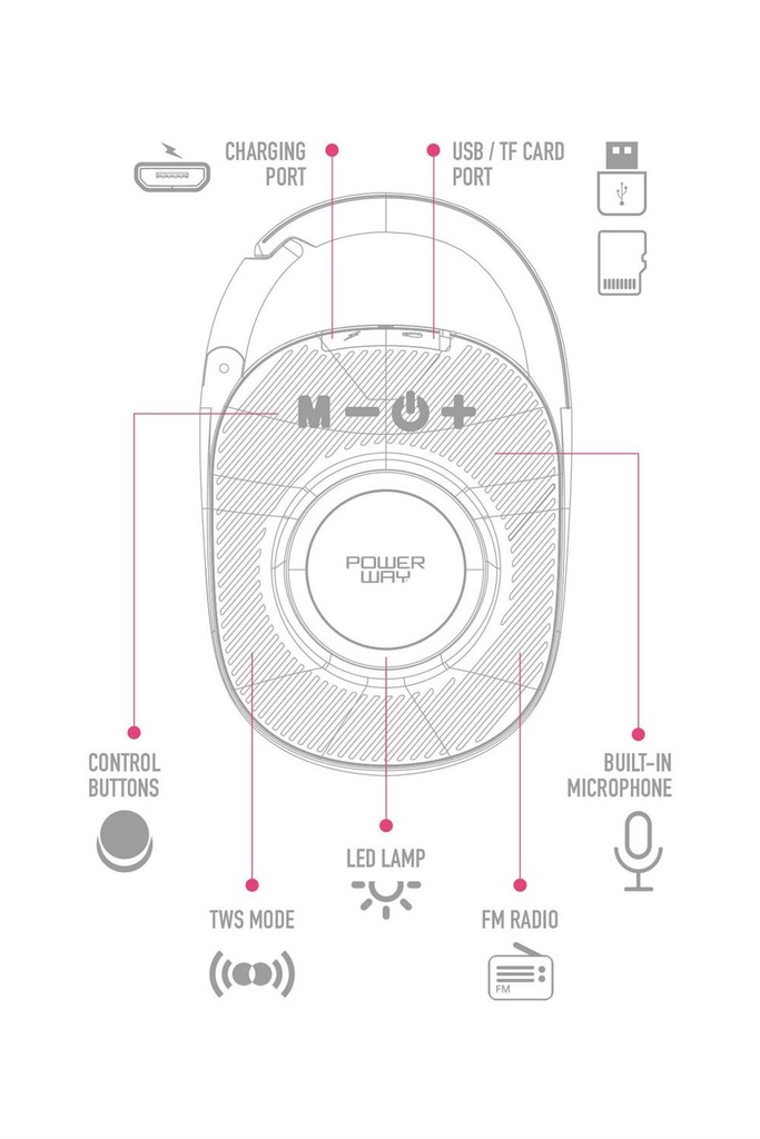Powerway Lock Yeşil Taşınabilir Bluetooth Hoparlör Kilit Özellikli Yüksek Ses Gücü - Görsel 2