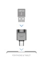 Powerway Mini Type-C OTG to USB 3.0 Yüksek Hızlı OTG Çevirici Dönüştürücü Adaptör - Görsel 3