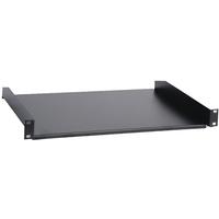 [F101RA1U] Formrack 1U 320 Rack Adaptörü 